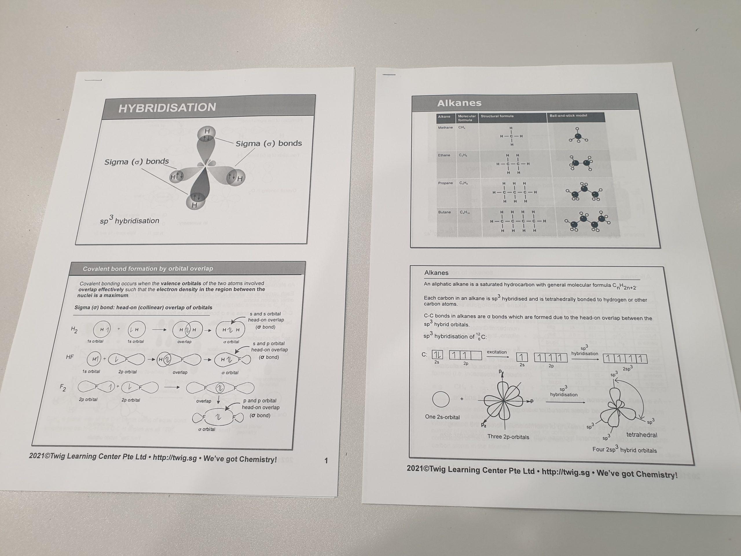 Learning materials 5