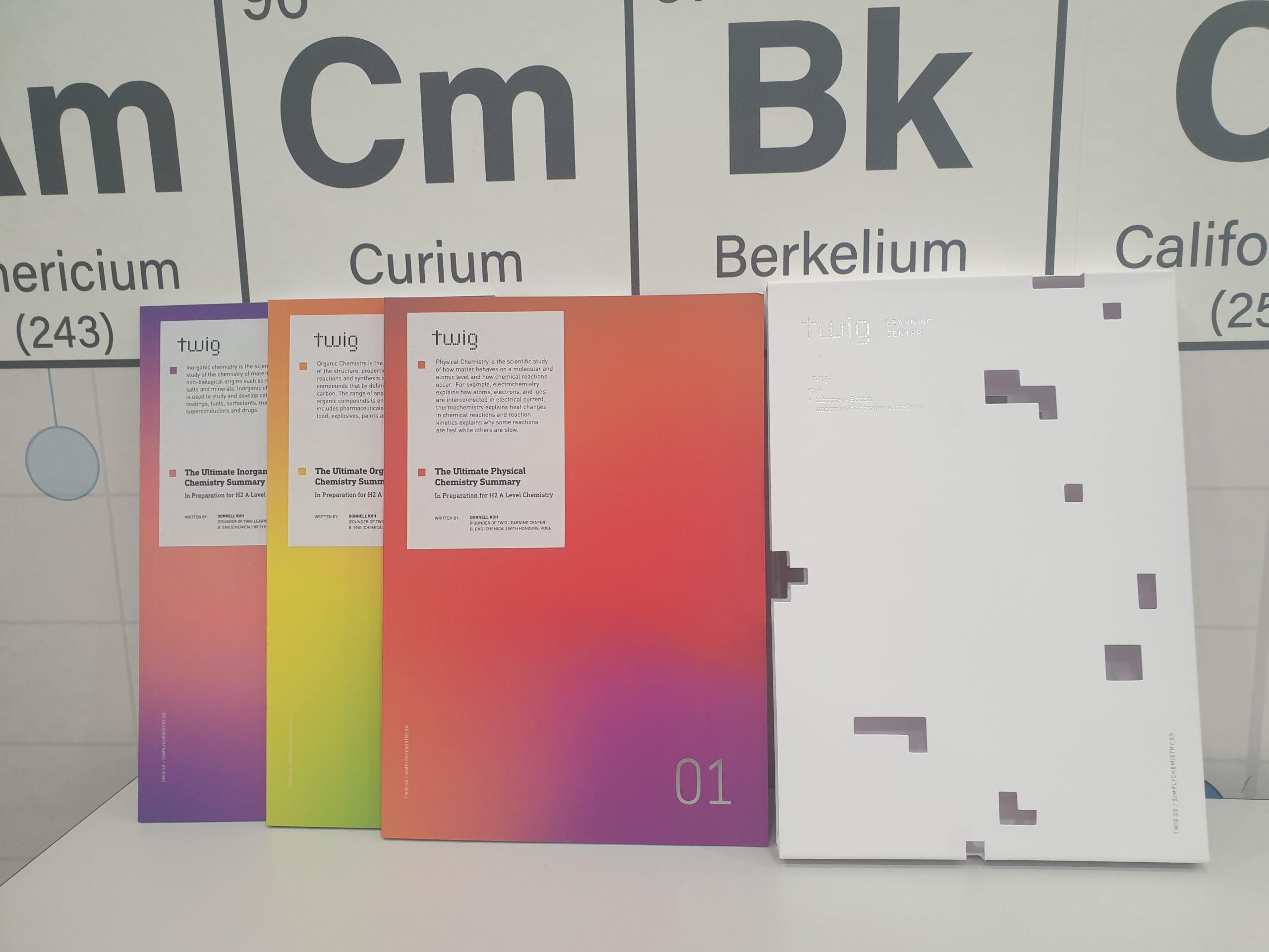 Learning materials 1